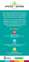 Strengths Based Marriage: Build a Str…, Kelsey, Allan