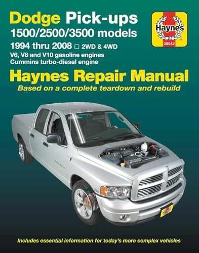 Dodge Pick-ups: 2002 thru 2008 (Haynes – Paperback, by Haynes Max – Very Good
