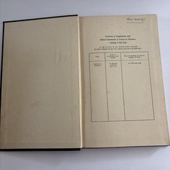 Various Contributors THE MARINERS’ HANDBOOK 1966 Hardback Book