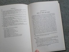 Applied Mechanics Dynamics: By George Housner & Donald Hudson. HC 1955