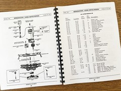 Lionel – Reproduction Factory Service Manuals Bundle of All Five Manuals