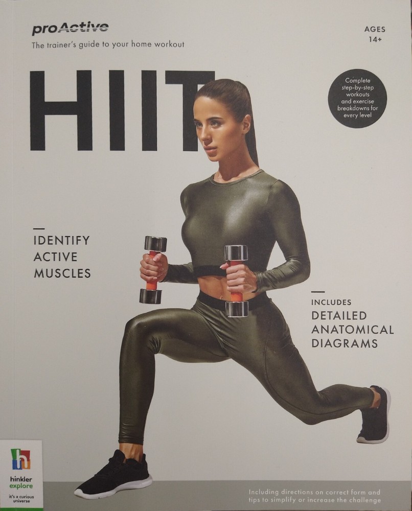 HIIT – Identify Active Muscles, Detailed Anatomical Diagrams