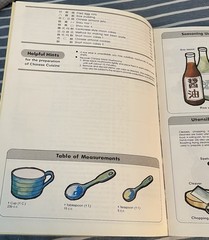 CHINESE COOKING FOR BEGINNERS – WEI-CHUAN’S COOK BOOK by HUANG SU-HUEI – 1980