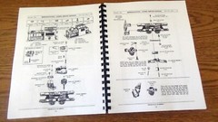 Lionel – Reproduction Factory Service Manuals Bundle of All Five Manuals