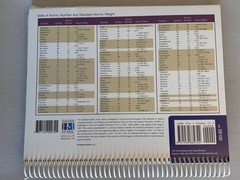 Student Lab Notebook : 70 PAGES LEFT Spiral Bound Duplicate Pages