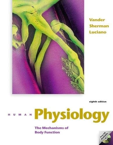 Human Physiology