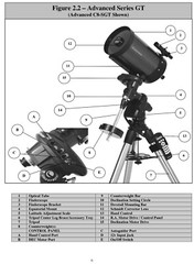 Celestron Advanced Series GT Telescope C6-S C8-S C9.25-S C11S INSTRUCTION MANUAL
