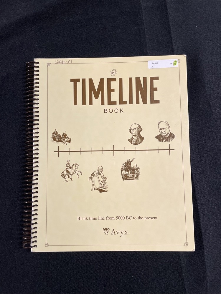 Sonlight – The Timeline Book : Blank from 5000 BC to the Present – Time Line