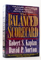 Balanced Scorecard