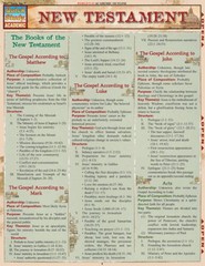 New Testament (Quickstudy: Academic) – Pamphlet By BarCharts, Inc. – VERY GOOD