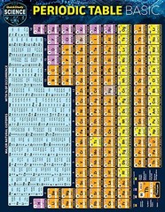 Periodic Table Basic: a QuickStudy Lam…, Mark Jackson