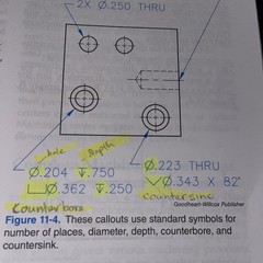 Print Reading for Industry 10th Edition Write In Text Used