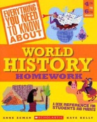 Everything You Need to Know About World History Homework (Everything – VERY GOOD