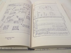 SURVEY DRAFTING: DRAFTING PRACTICES IN SURVEYING ENGINEERING OFFICES 2nd Wattles