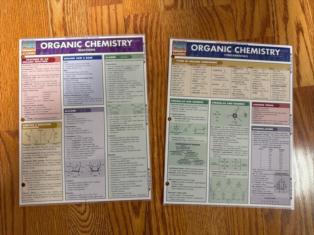 Organic Chemistry Fundamentals And Reactions by Mark Jackson (2001, Book, Other)