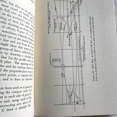 Small Boat Construction 1954 Robert M Steward How to Build a Boat Guide u