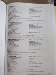 Betrock’s Reference Guide to Florida Landscape Plants by Timothy Broschat