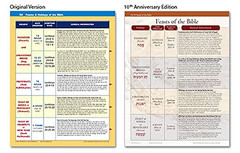 Rose Book of Bible Charts, Maps, and Time Lines: Full-Color Bible Charts, Illust
