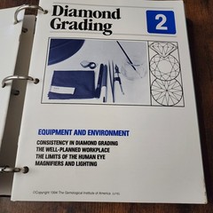 Diamond Grading GIA Ring Bound Gemological Institute Of America 1-22
