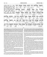 Artscroll Interlinear Complete Chumash Torah Bible Sefard Travel Edition