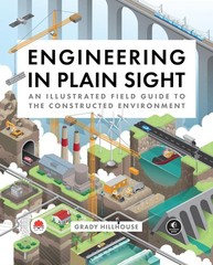 Engineering in Plain Sight: An Illustrated Field Guide to the Constructed En…