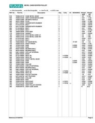 KUBOTA RC72-FZ21 Parts Manual – HEAVY-DUTY COIL BOUND – PROTECTIVE COVERS