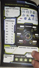 SPACE BUDS cannabis strain journal