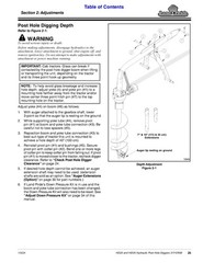LAND PRIDE HD25 Series Post Hole Diggers Operators Manual – WIRE BOUND – COVERS