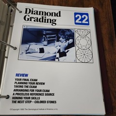 Diamond Grading GIA Ring Bound Gemological Institute Of America 1-22