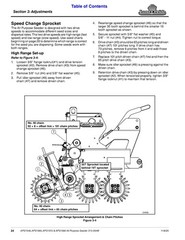 LAND PRIDE APS15 Series All Purpose Seeders Operators Manual – WIRE BOUND