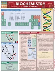 Biochemistry (Quickstudy: Academic) – Pamphlet By BarCharts, Inc. – VERY GOOD