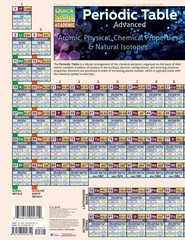 Periodic Table Advanced (Quick Study), Mark Jackson