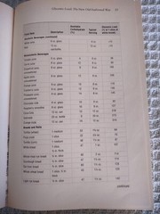 The Low Glycemic Load Diabetes Solution Paperback Book.