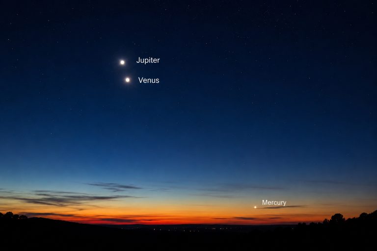 Three-Planet ‘Mini Parade’ Lights Up the Evening Sky