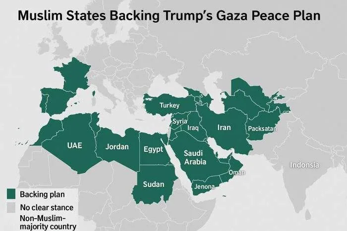 Map showing Muslim-majority countries in the Middle East and North Africa that have expressed support for Trump’s Gaza peace plan, highlighted in green.