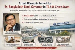 A composite news image showing a senior Bangladeshi central banker, legal symbols, and a state-owned bank building in Dhaka representing a major financial corruption case.