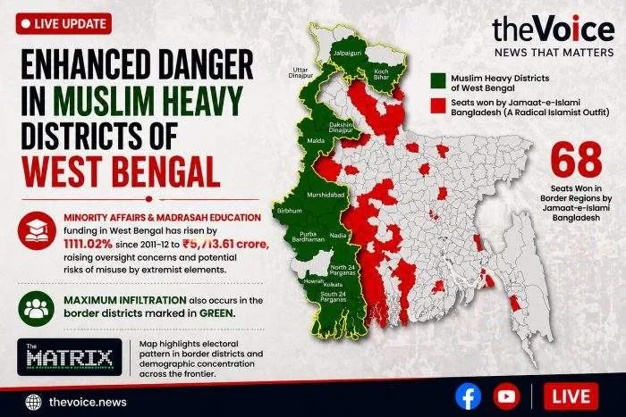 Infographic map showing Muslim-majority districts in West Bengal Infographic map showing Muslim-majority districts in West Bengal and highlighted border regions with security-related annotations