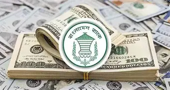 Bangladesh Borrows $6.7 Billion from Banks in Two Months