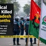 বিএনপি’র নিজস্ব খুনোখুনি বেশি, ৫ মাসে ৫৯ রাজনৈতিক নেতাকর্মী নিহত