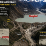 China Warns of Major Flood Risk in Nepal as Newly Formed Lake Overflows
