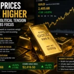 Gold Prices Edge Higher on Geopolitical Uncertainty, U.S. Jobs Data in Focus